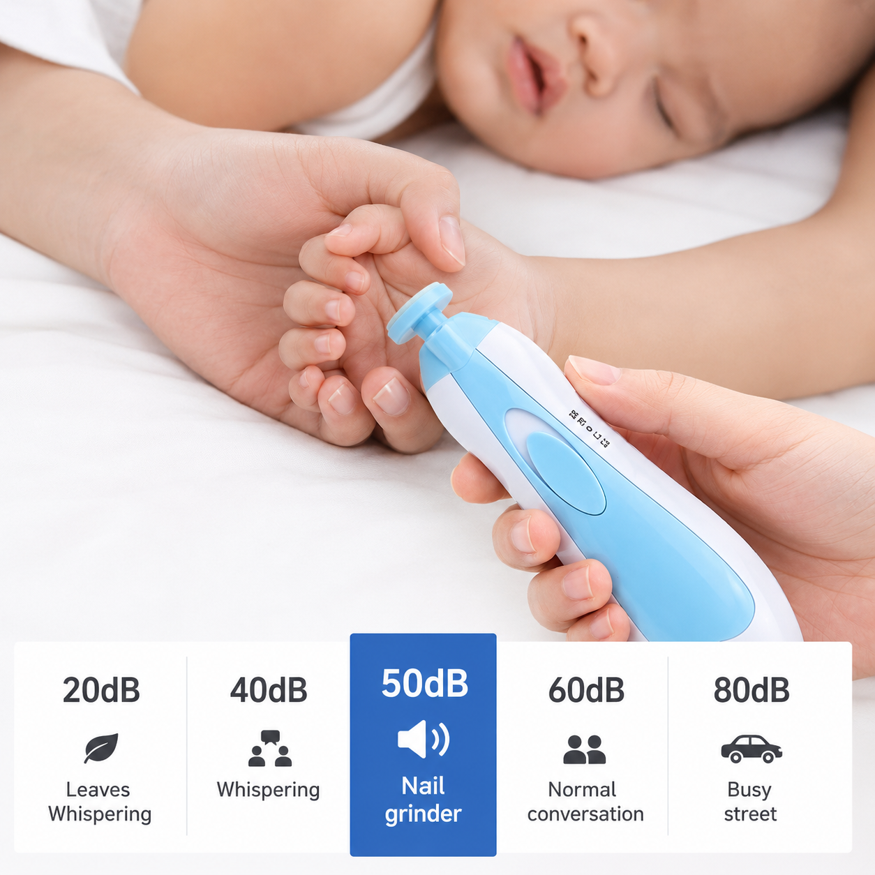 Baby Nail Trimmer Set