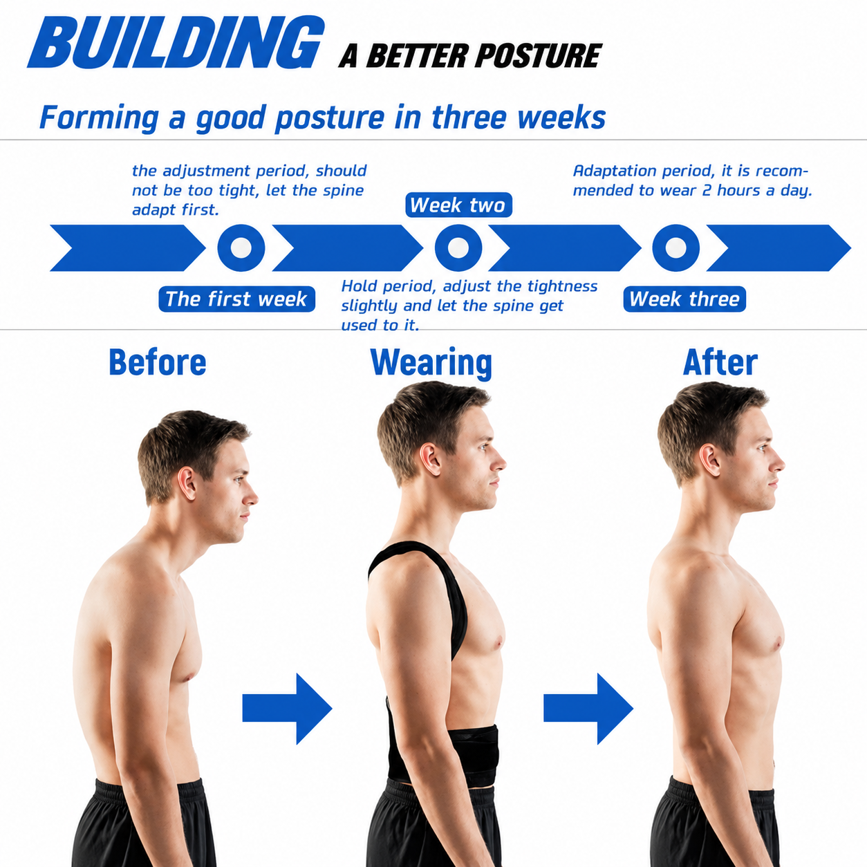 Posture Corrector Back Support Brace With Breathable Material And Fully Adjustable Velcro Straps